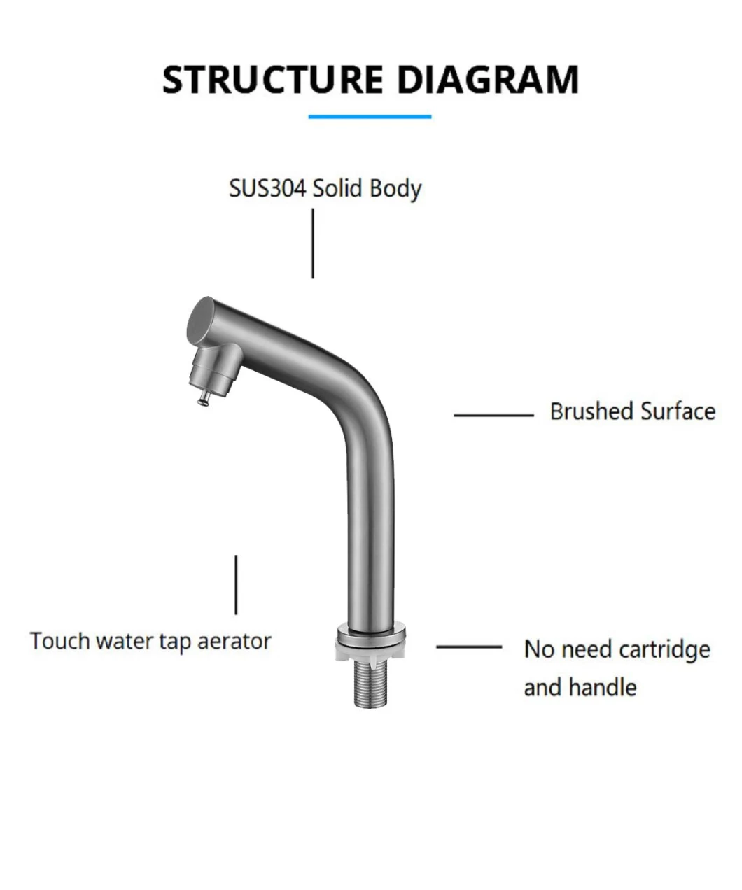 Sanitary Ware SS304 Faucet for Bathroom Basin with Touch Aerator